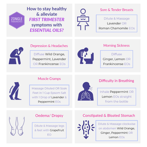 How To Stay Healthy & Alleviate Symptoms of First Trimester With Essential Oils