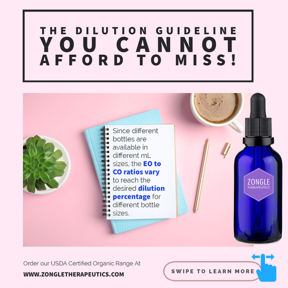 The Dilution Guideline You Cannot Afford To Miss!