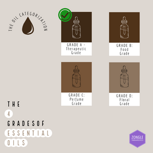 The 4 Grades Of Essential Oils