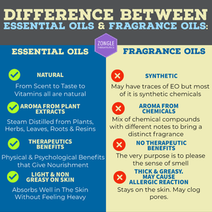 Difference Between Essential Oils & Fragrance Oils