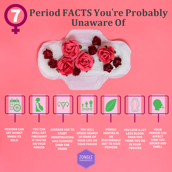 7 Period Facts You're Probably Unaware Of